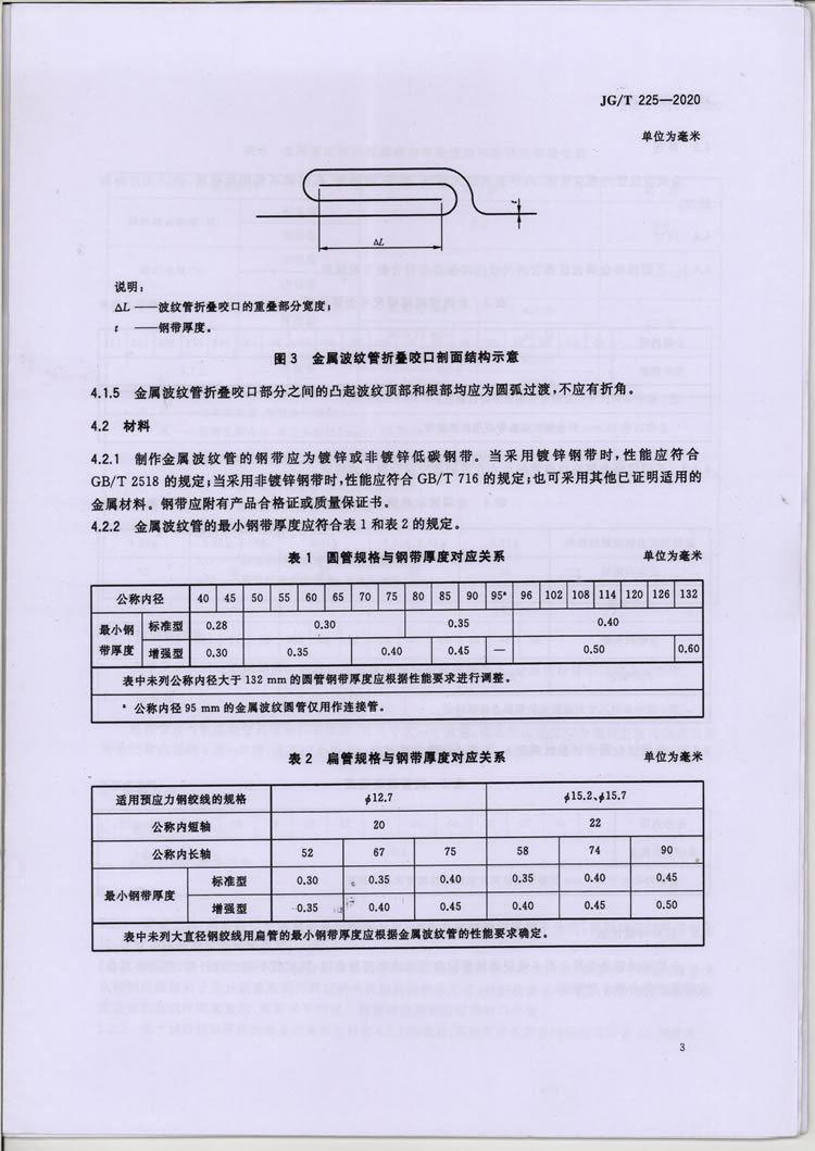 预应力混凝土用金属波纹管行业标准