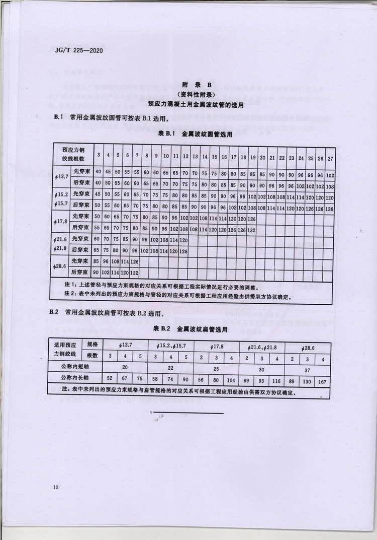 预应力混凝土用金属波纹管行业标准