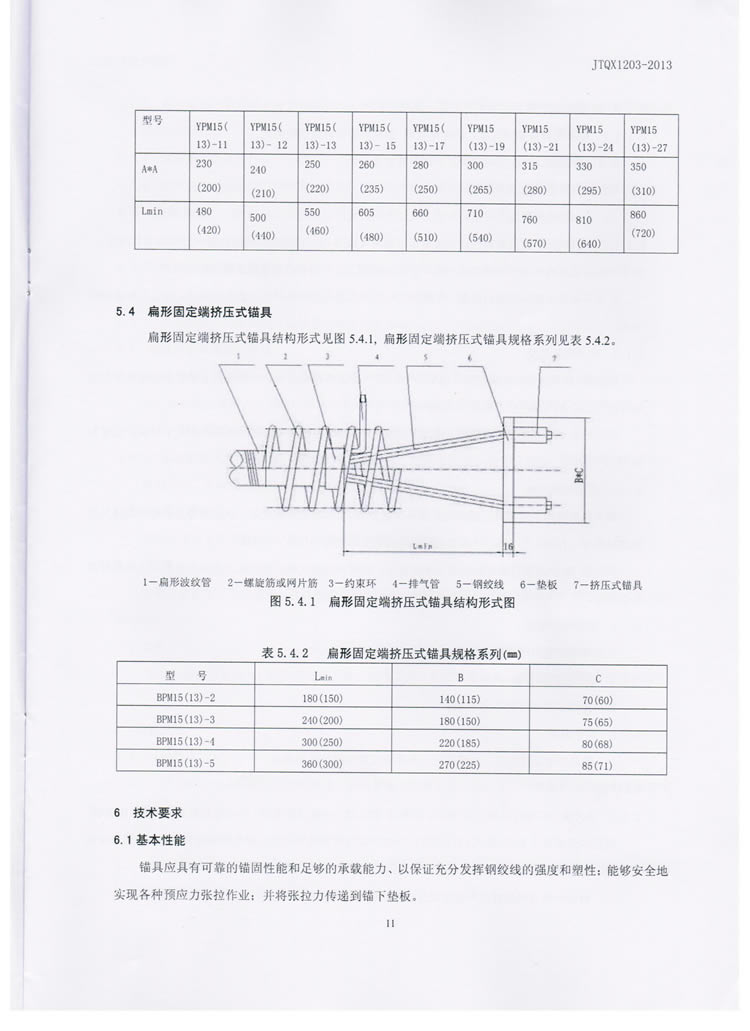 公路预应力钢绞线用锚具实验标准