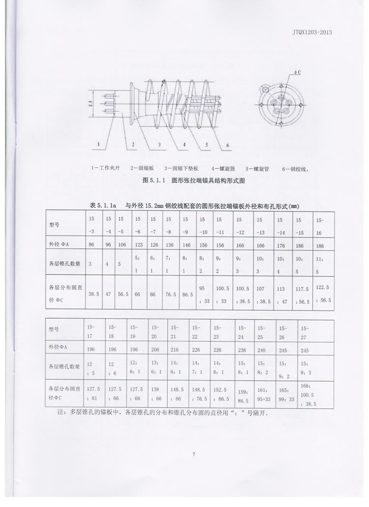 公路预应力钢绞线用锚具实验标准