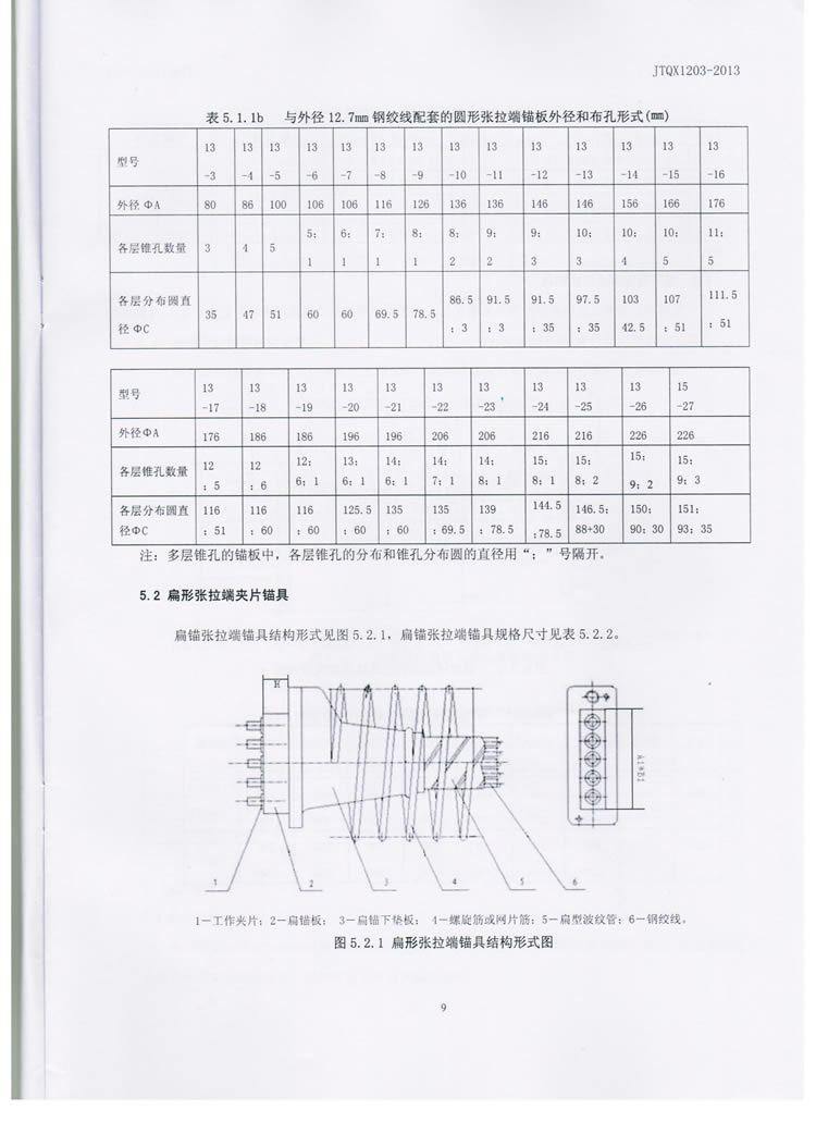 公路预应力钢绞线用锚具实验标准