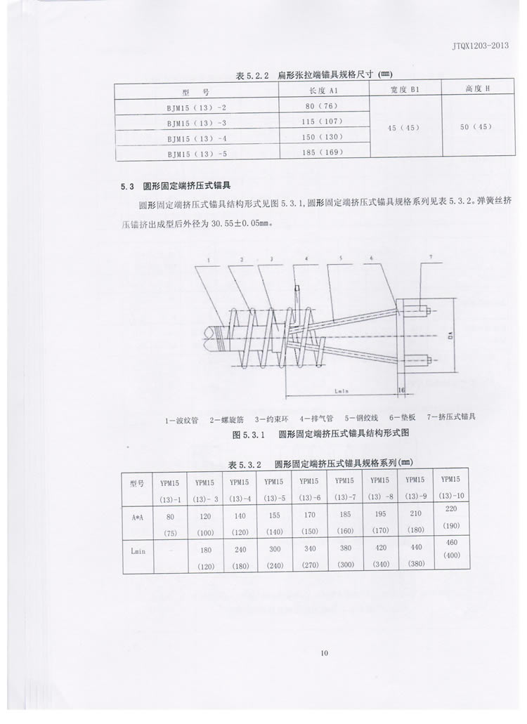 公路预应力钢绞线用锚具实验标准