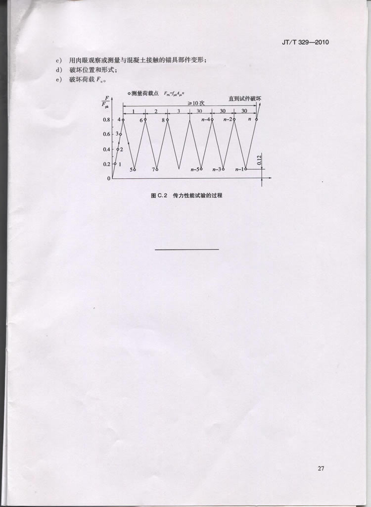 JTT329-2010交通标准
