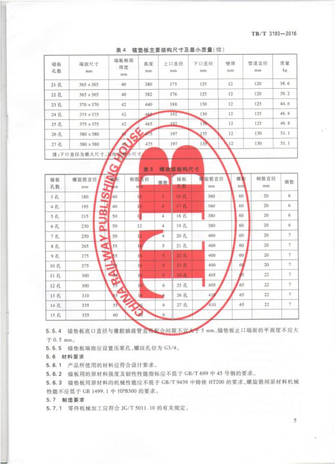 铁路工程预应力筋用夹片式锚具、夹具和毗连器