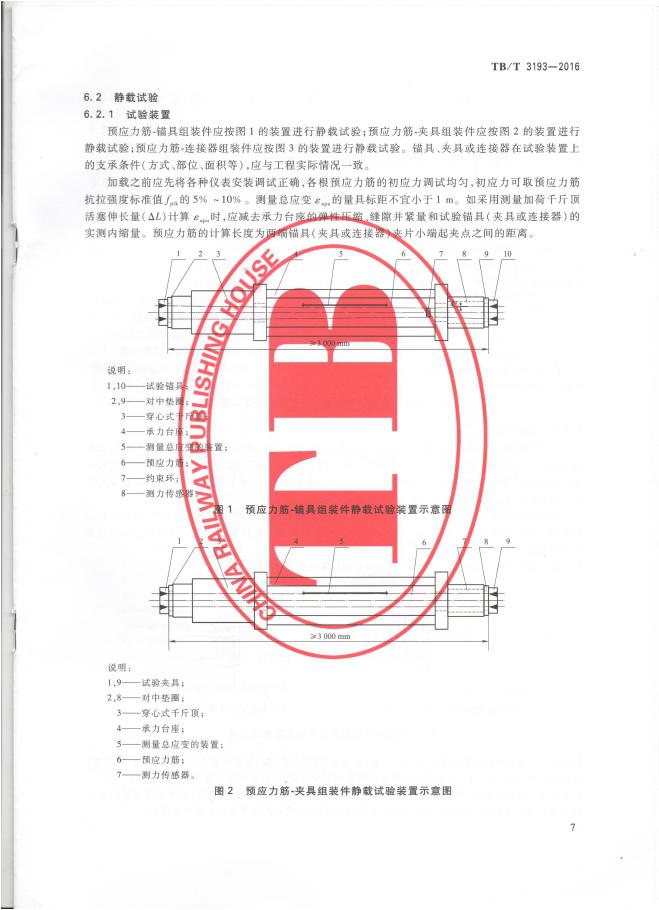 铁路工程预应力筋用夹片式锚具、夹具和毗连器