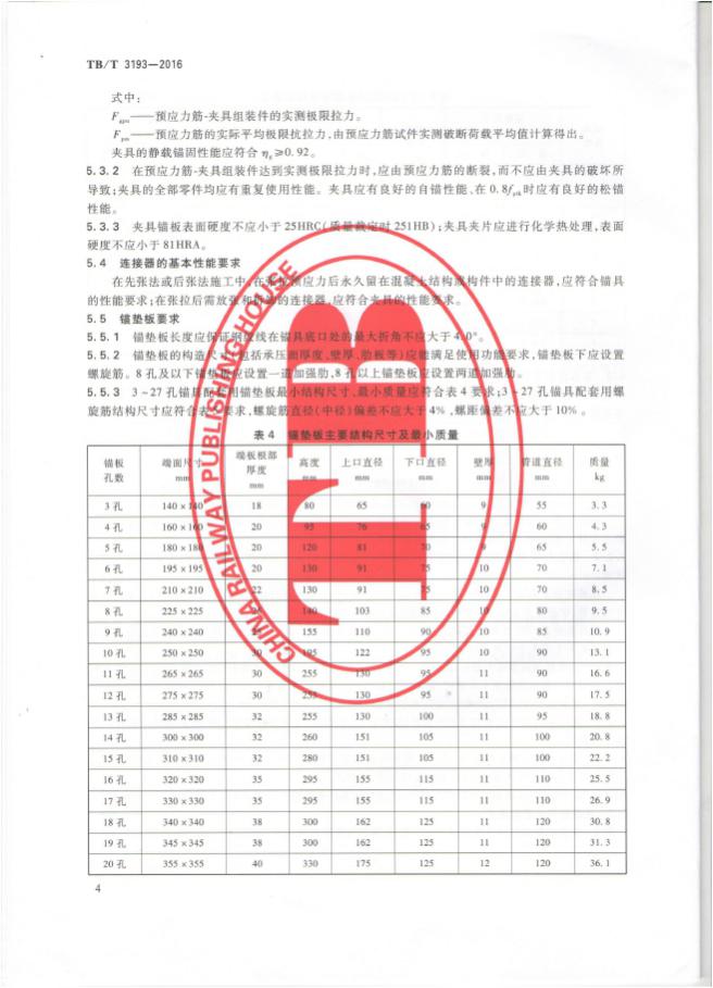 铁路工程预应力筋用夹片式锚具、夹具和毗连器