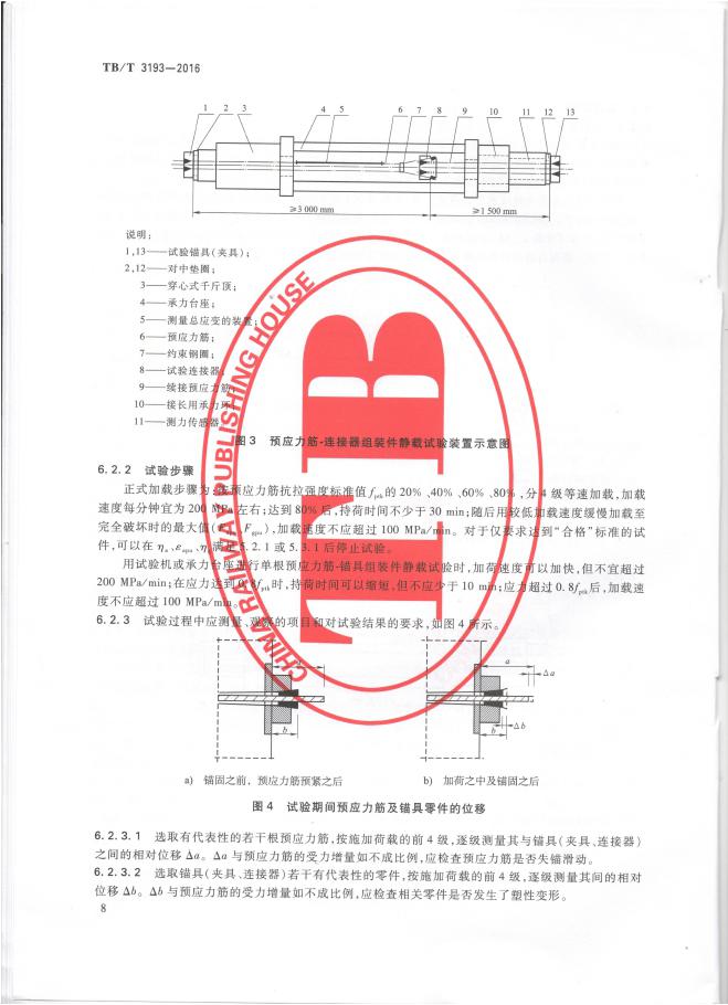 铁路工程预应力筋用夹片式锚具、夹具和毗连器