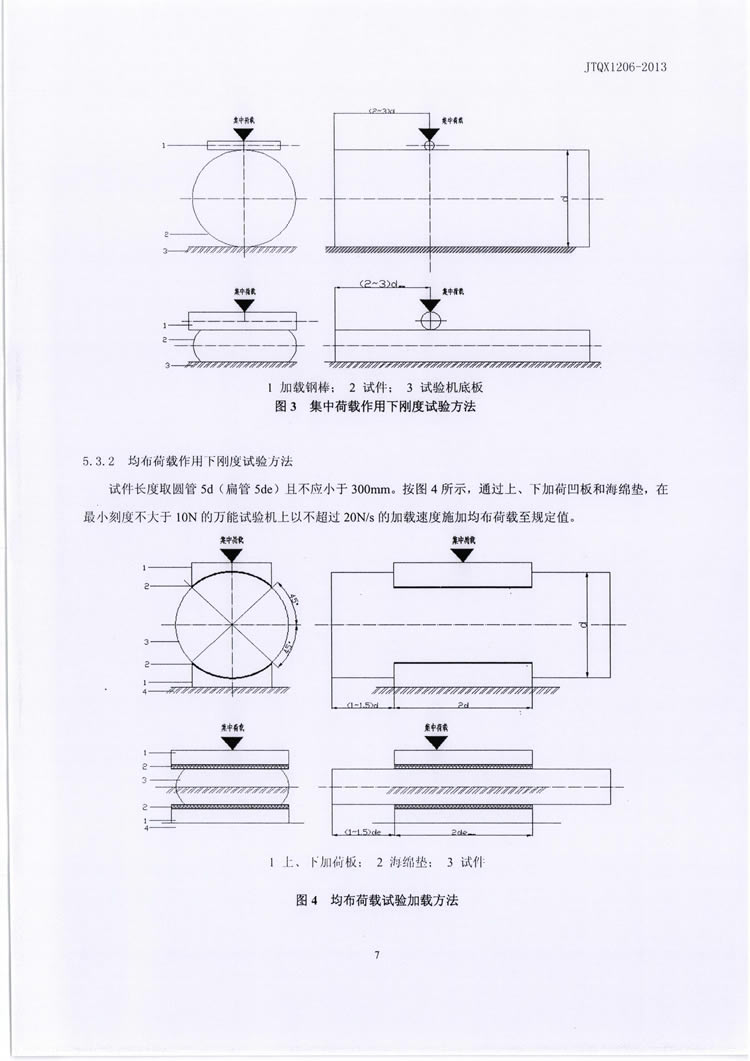 公路预应力金属波纹管JTQX1206-2013