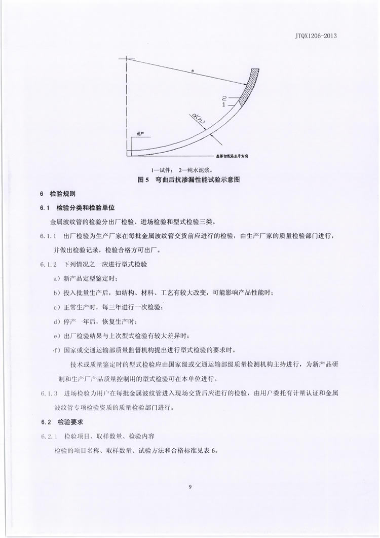 公路预应力金属波纹管JTQX1206-2013