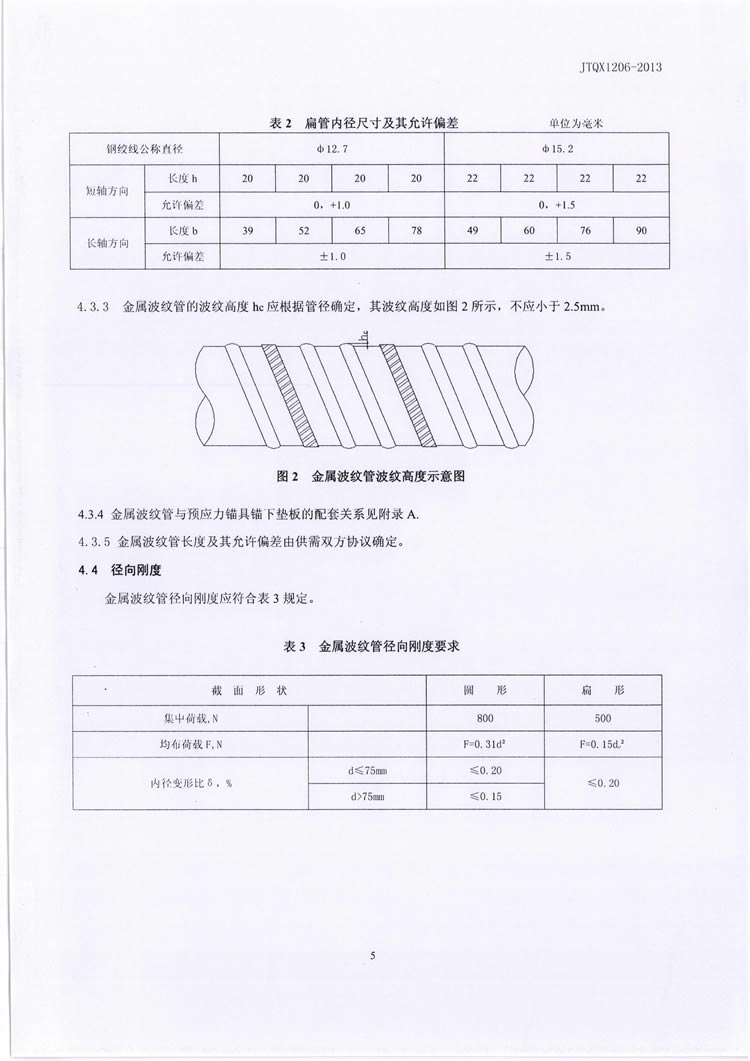 公路预应力金属波纹管JTQX1206-2013