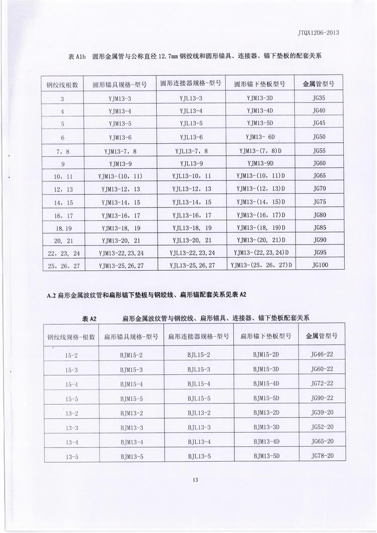 公路预应力金属波纹管JTQX1206-2013