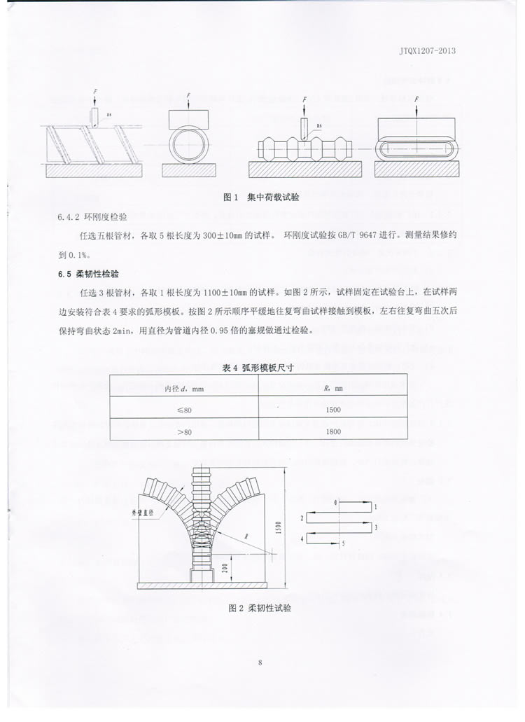 公路预应力用塑料波纹管