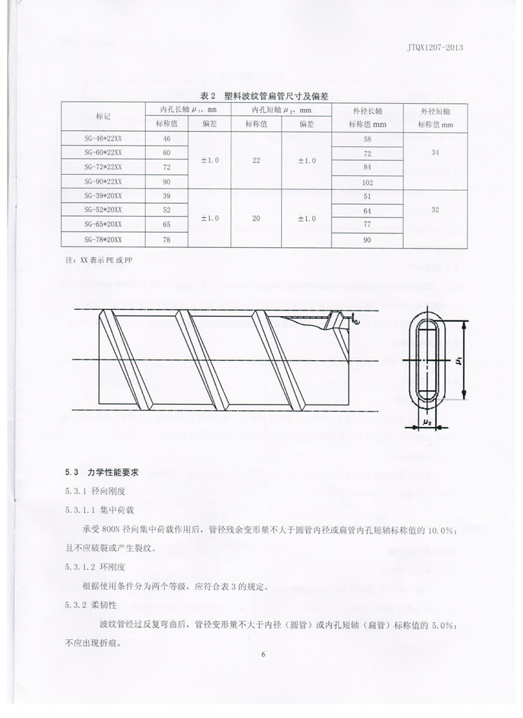 公路预应力用塑料波纹管