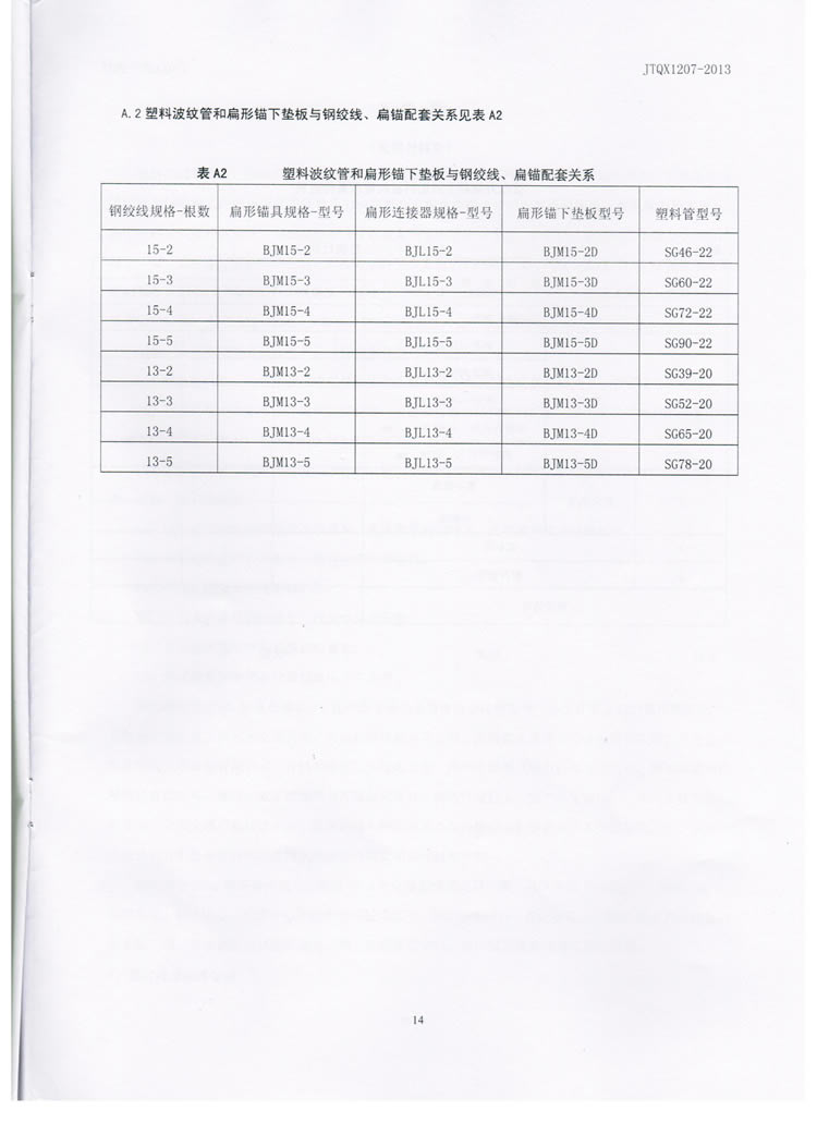 公路预应力用塑料波纹管