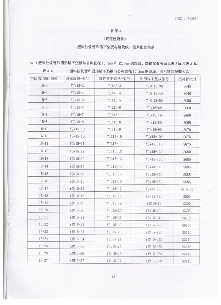 公路预应力用塑料波纹管
