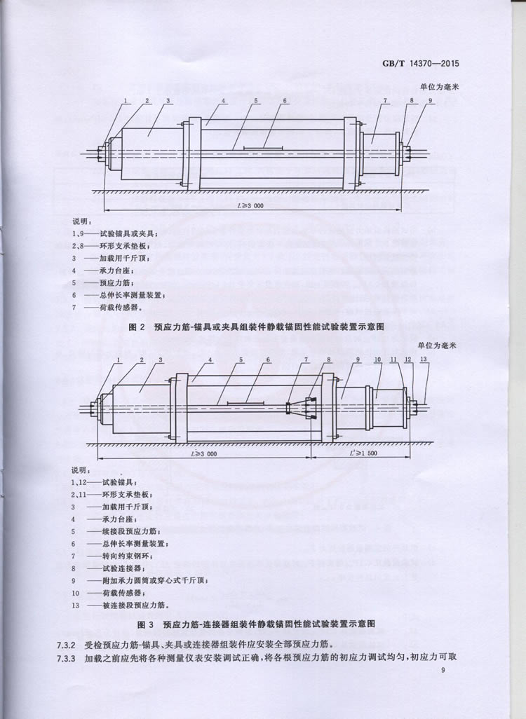 TB3193-2016预应力筋用锚具、夹具和毗连器