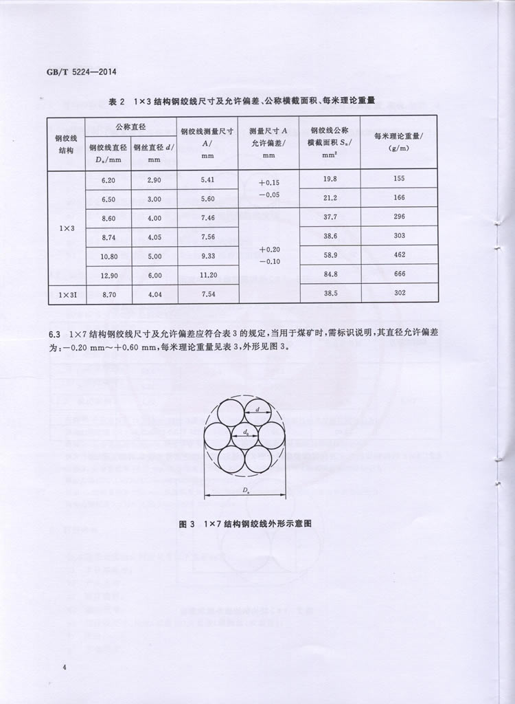 预应力混凝土用钢绞线GBT5224-2014