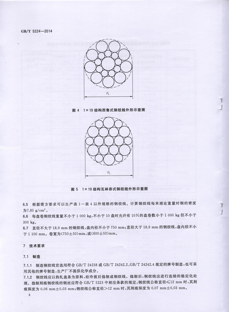 预应力混凝土用钢绞线GBT5224-2014