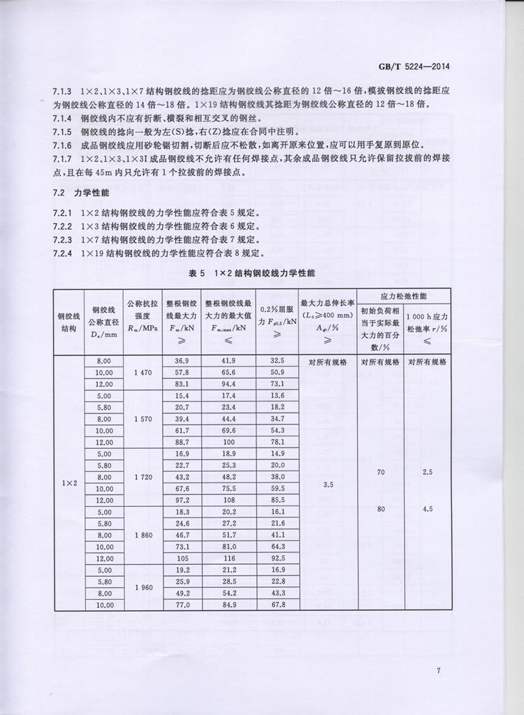 预应力混凝土用钢绞线GBT5224-2014