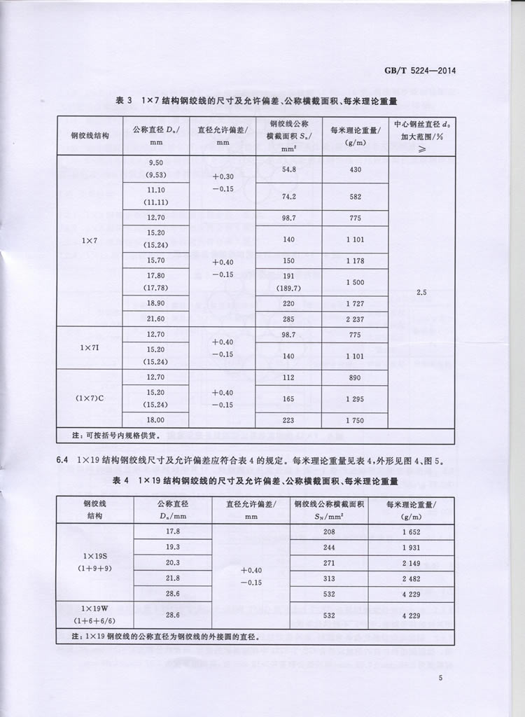 预应力混凝土用钢绞线GBT5224-2014